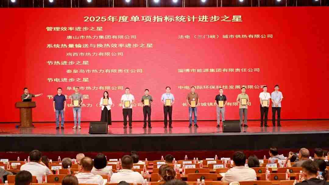 市能源集團公司赴哈爾濱參加第八屆中國供熱學術年會
